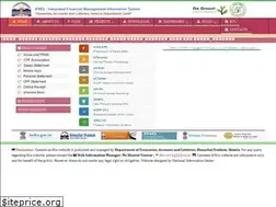 Sites similar to himkosh.nic.in