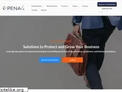 Sites similar to himoncall.com