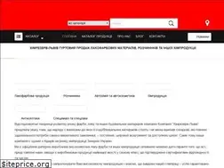 Sites similar to himrezerv.com