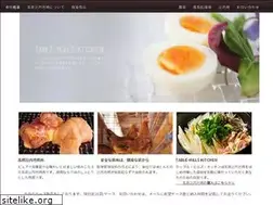 Sites similar to hinaijidori.com