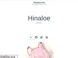 Sites similar to hinaloe.net