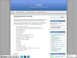 Sites similar to hinapon.wordpress.com