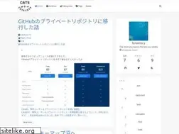 Sites similar to hinastory.github.io