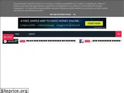 Sites similar to hindiguidanceblog.blogspot.com