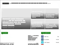 Sites similar to hindinewspro.in