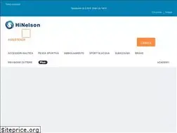 Sites similar to hinelson.com
