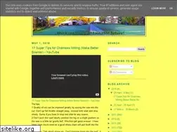 Sites similar to hines.blogspot.com