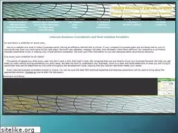 Sites similar to hinesmarketdevelopers.com