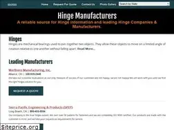 Sites similar to hingemanufacturers.org