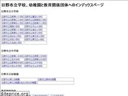 Sites similar to hino-tky.ed.jp