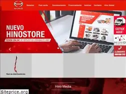 Sites similar to hino.cl