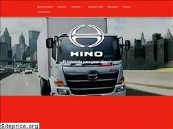 Sites similar to hino.com.gt