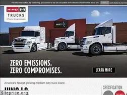 Sites similar to hino.com