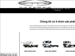 Sites similar to hino4vn.com