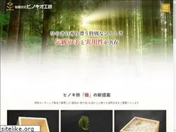Sites similar to hinokio.com