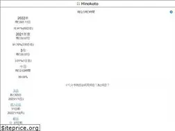 Sites similar to hinokoto.com