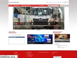 Sites similar to hinomanufacturing.com