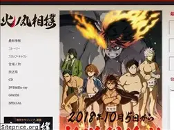 Sites similar to hinomaru-zumou.com