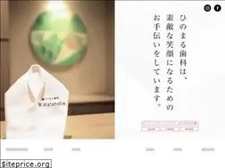 Sites similar to hinomarushika.net