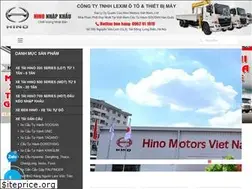 Sites similar to hinonhapkhau.vn