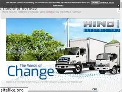 Sites similar to hinoofbuffalo.com
