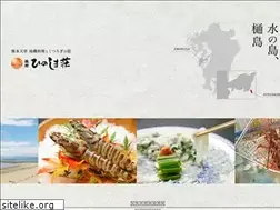 Sites similar to hinosimasou.jp