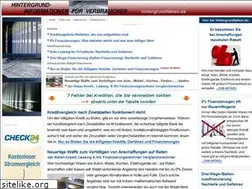 Sites similar to hintergrundfakten.de