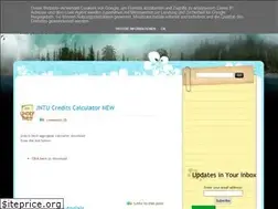 Sites similar to hintme.blogspot.com