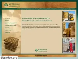 Sites similar to hintonlumber.com