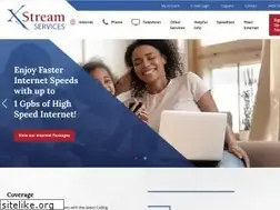 Sites similar to hintontelephone.com