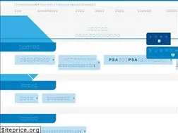Sites similar to hinyouki.jp