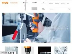 Sites similar to hios.com