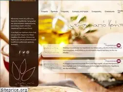 Sites similar to hiotakis.eu