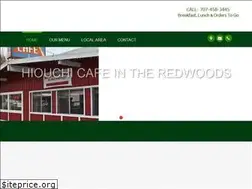 Sites similar to hiouchicafe.com