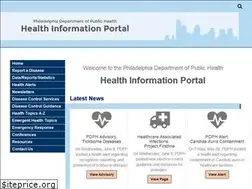 Sites similar to hip.phila.gov