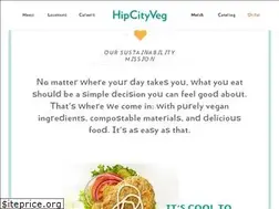 Sites similar to hipcityveg.com