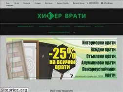 Sites similar to hiper-vrati.com
