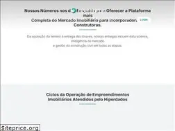 Sites similar to hiperdados.com.br