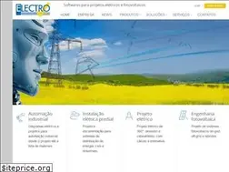 Sites similar to hiperenergy.com.br