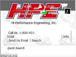 Sites similar to hiperf.com