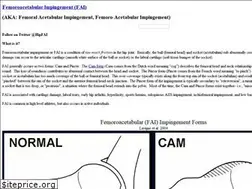 Sites similar to hipfai.com