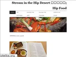 Sites similar to hipfood.wordpress.com