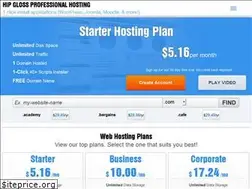 Sites similar to hipglosspro.com