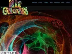 Sites similar to hipgnosis.co