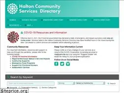 Sites similar to hipinfo.ca