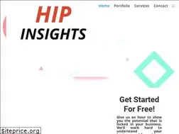 Sites similar to hipinsights.com