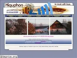 Sites similar to hiquphon.eu
