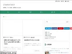 Sites similar to hirake.net