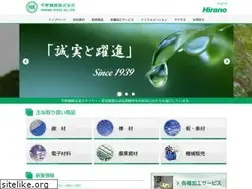 Sites similar to hirano-steel.com