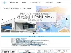 Sites similar to hiranuma.com